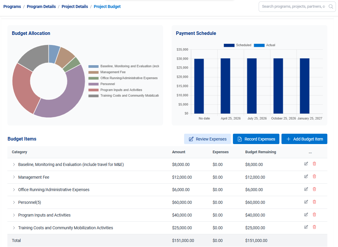 Monitoring and Evaluation System screenshot